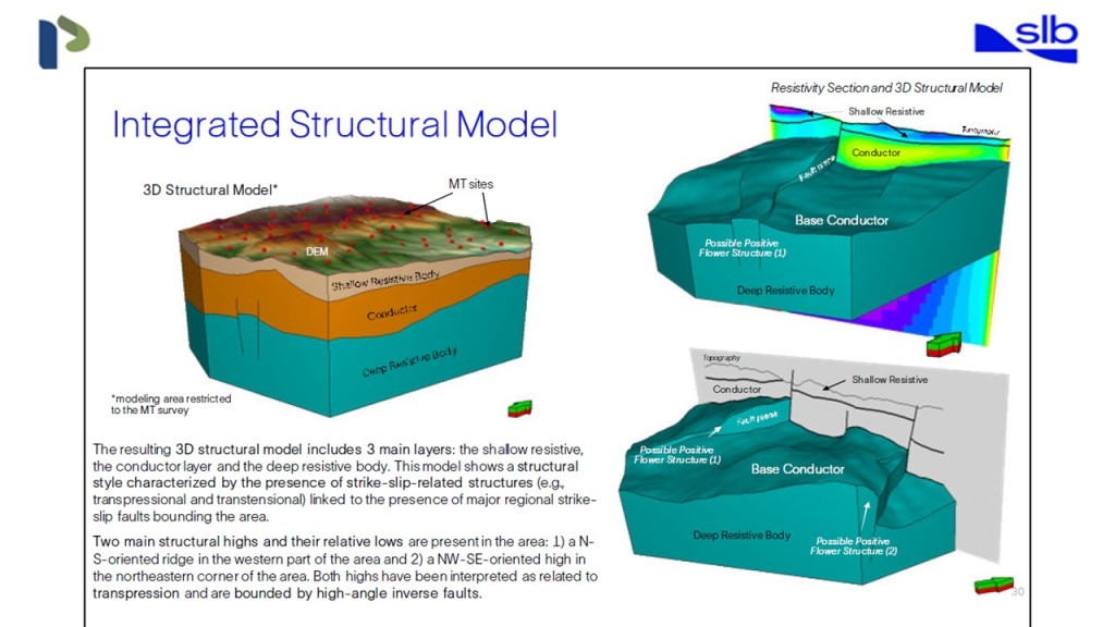 PSEPI MSKGP New WEBSITE 02Sept2025