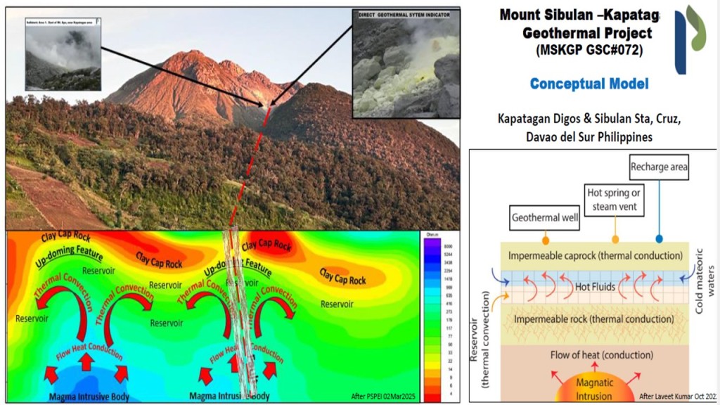 PSEPI MSKGP New WEBSITE 02Sept2025